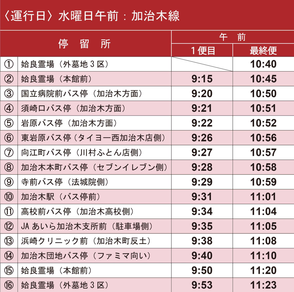 ①毎週水曜日午前