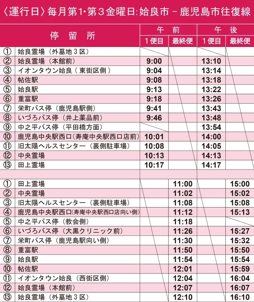 ①毎月第1・第3金曜日